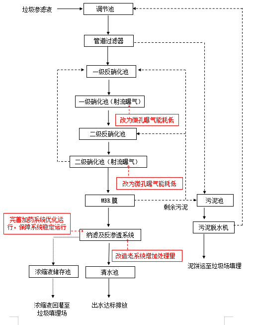亚洲国产精品成人综合久久久