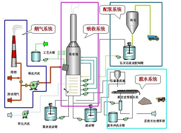 亚洲国产精品成人综合久久久