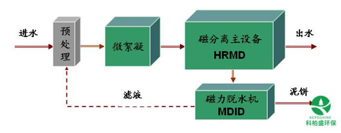 亚洲国产精品成人综合久久久
