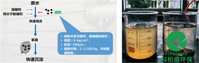亚洲国产精品成人综合久久久
