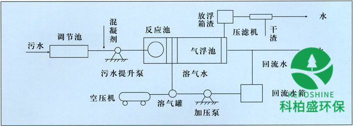 亚洲国产精品成人综合久久久