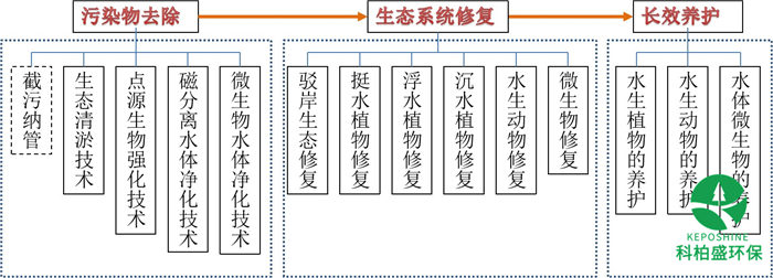 亚洲国产精品成人综合久久久