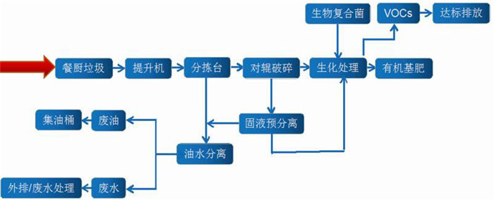 亚洲国产精品成人综合久久久