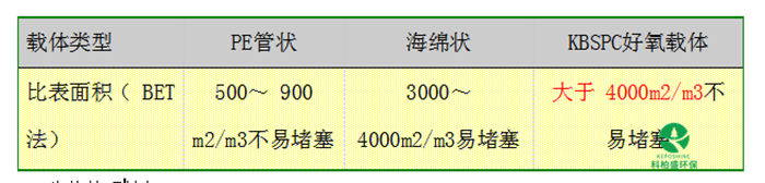 亚洲国产精品成人综合久久久
