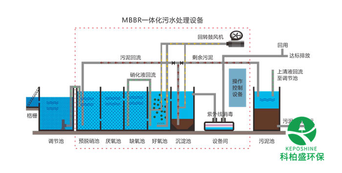 亚洲国产精品成人综合久久久