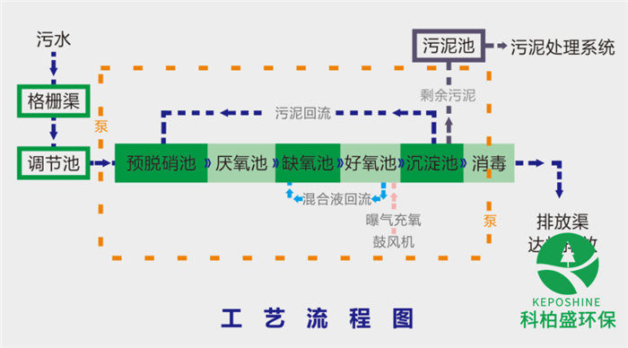 亚洲国产精品成人综合久久久