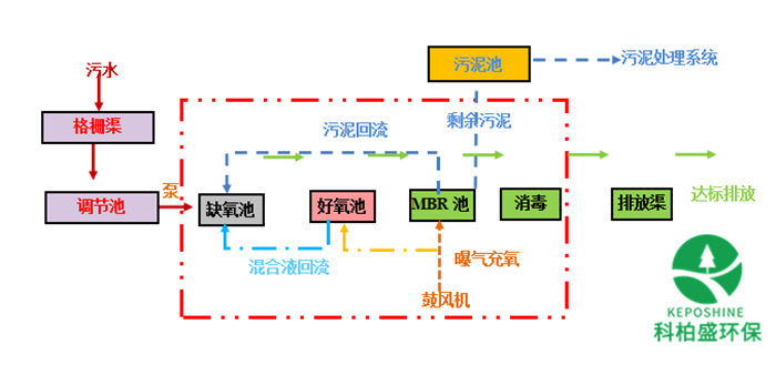 亚洲国产精品成人综合久久久