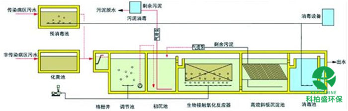 亚洲国产精品成人综合久久久