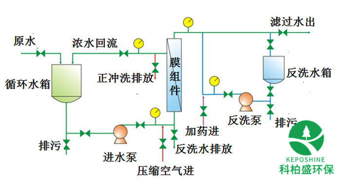 亚洲国产精品成人综合久久久