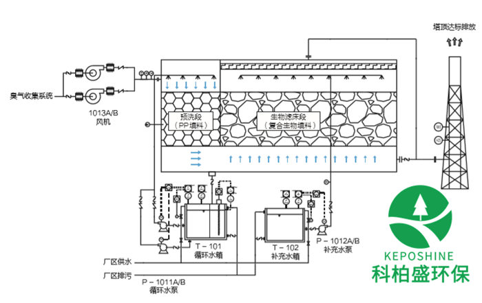 亚洲国产精品成人综合久久久