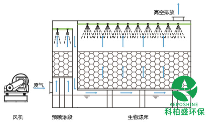 亚洲国产精品成人综合久久久