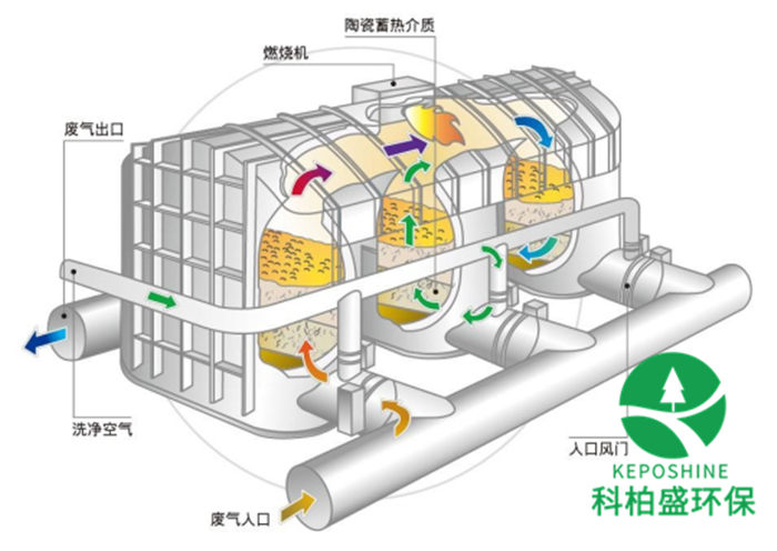 亚洲国产精品成人综合久久久