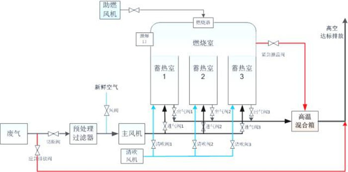亚洲国产精品成人综合久久久