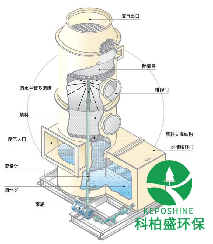 亚洲国产精品成人综合久久久