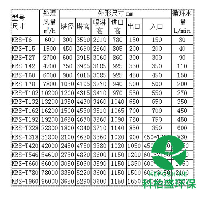 亚洲国产精品成人综合久久久