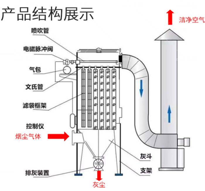 亚洲国产精品成人综合久久久