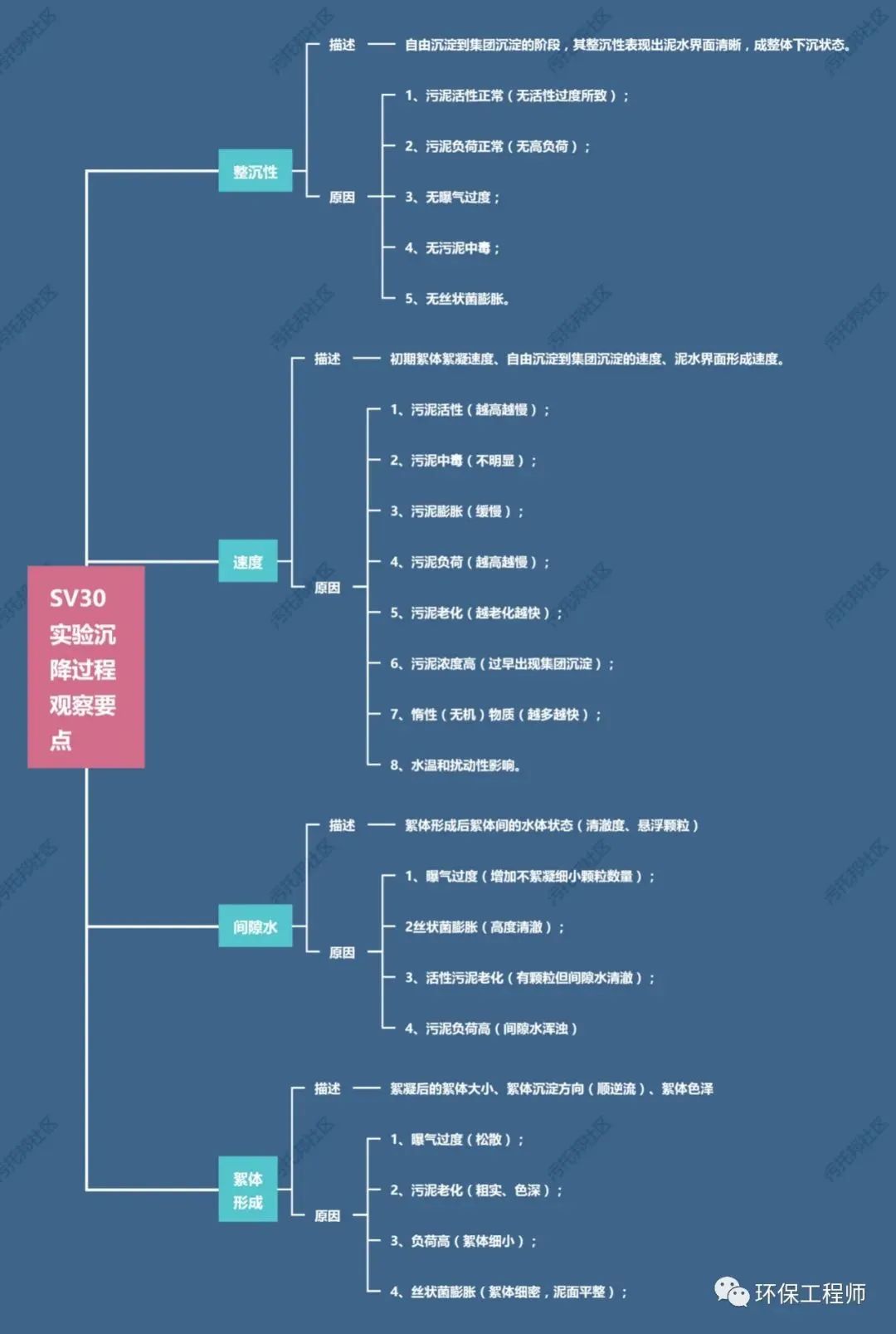 亚洲国产精品成人综合久久久