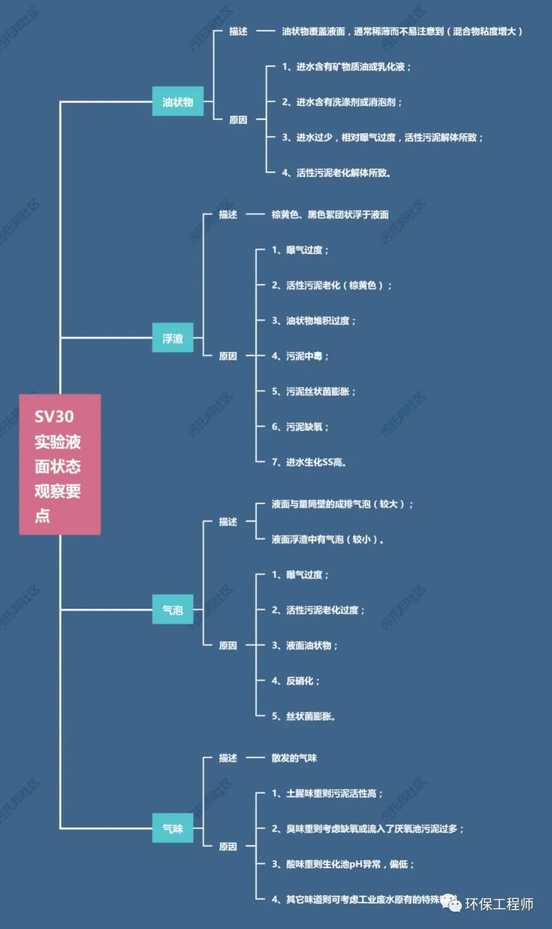 亚洲国产精品成人综合久久久