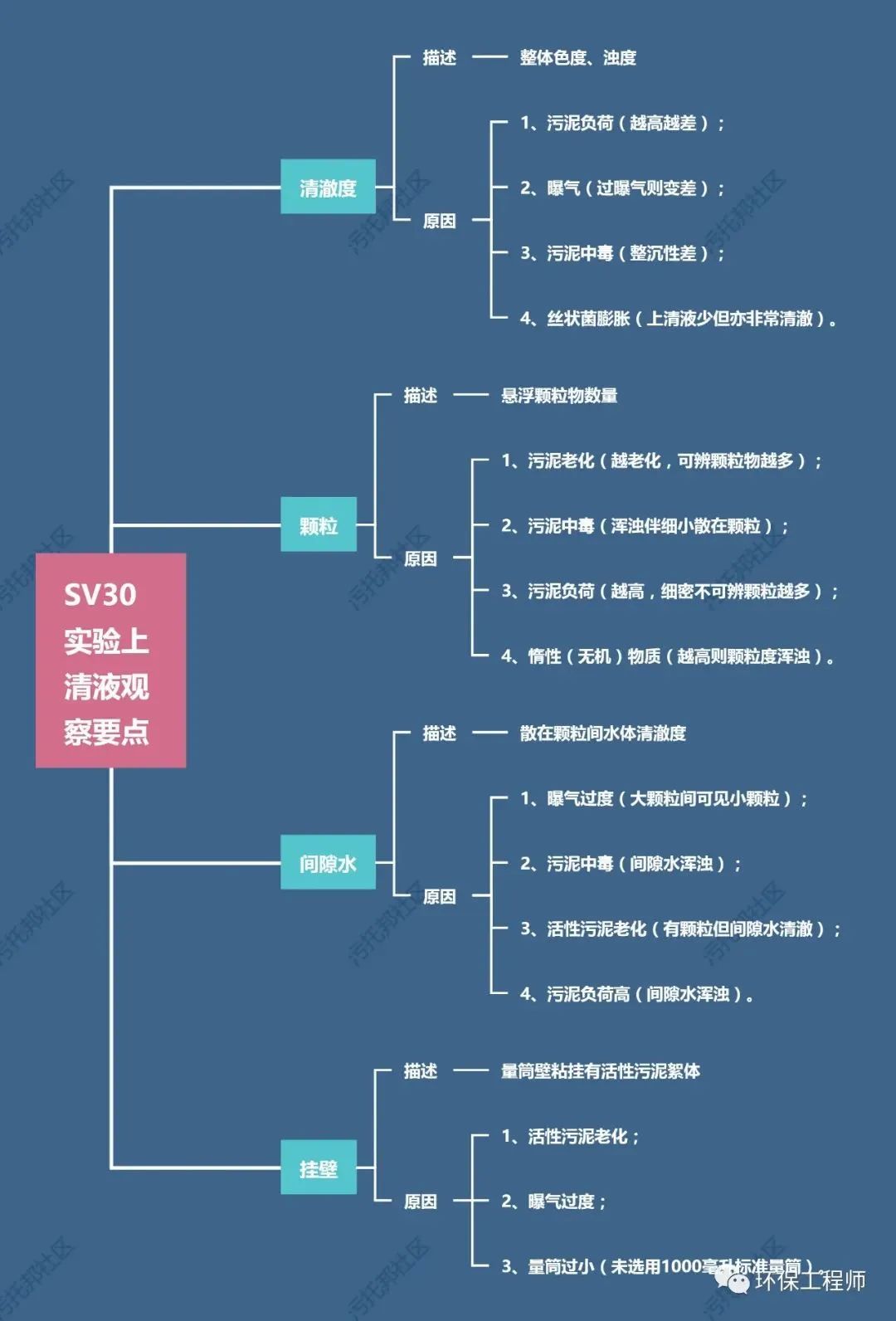 亚洲国产精品成人综合久久久
