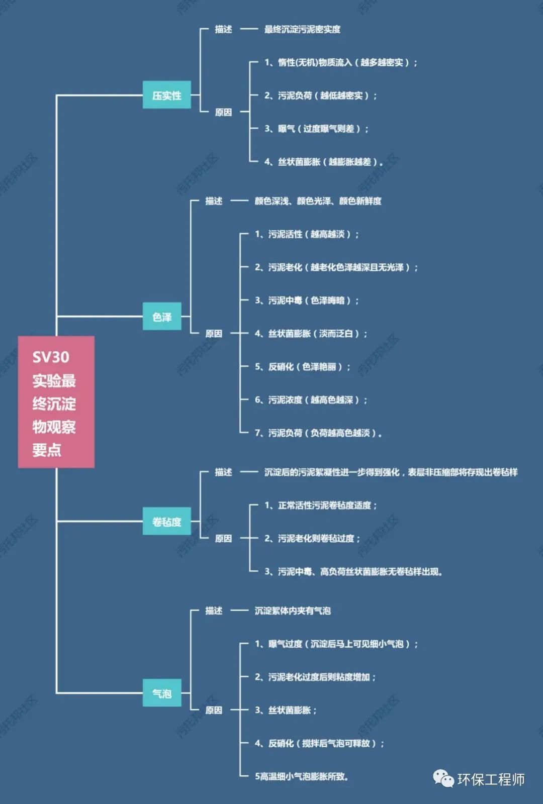 亚洲国产精品成人综合久久久