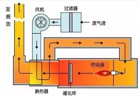 亚洲国产精品成人综合久久久