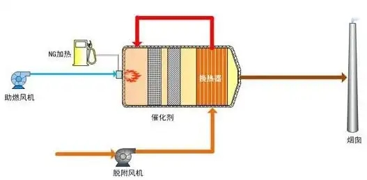 亚洲国产精品成人综合久久久