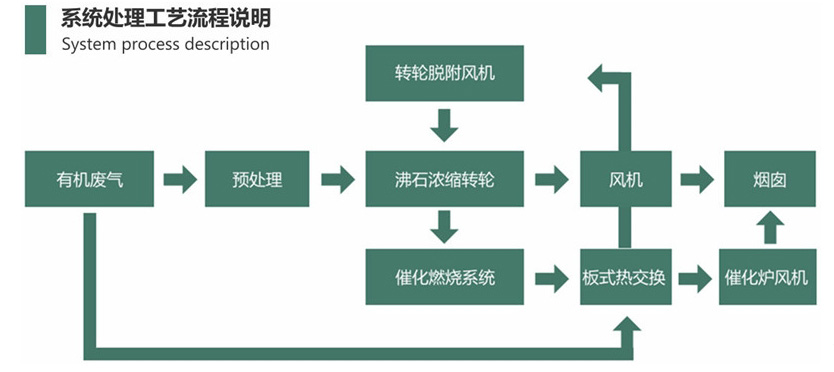 亚洲国产精品成人综合久久久